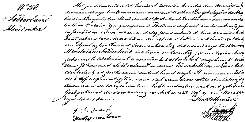 18270412 ovl akte 58 Hendrika dv J Sodderland - E v Loon